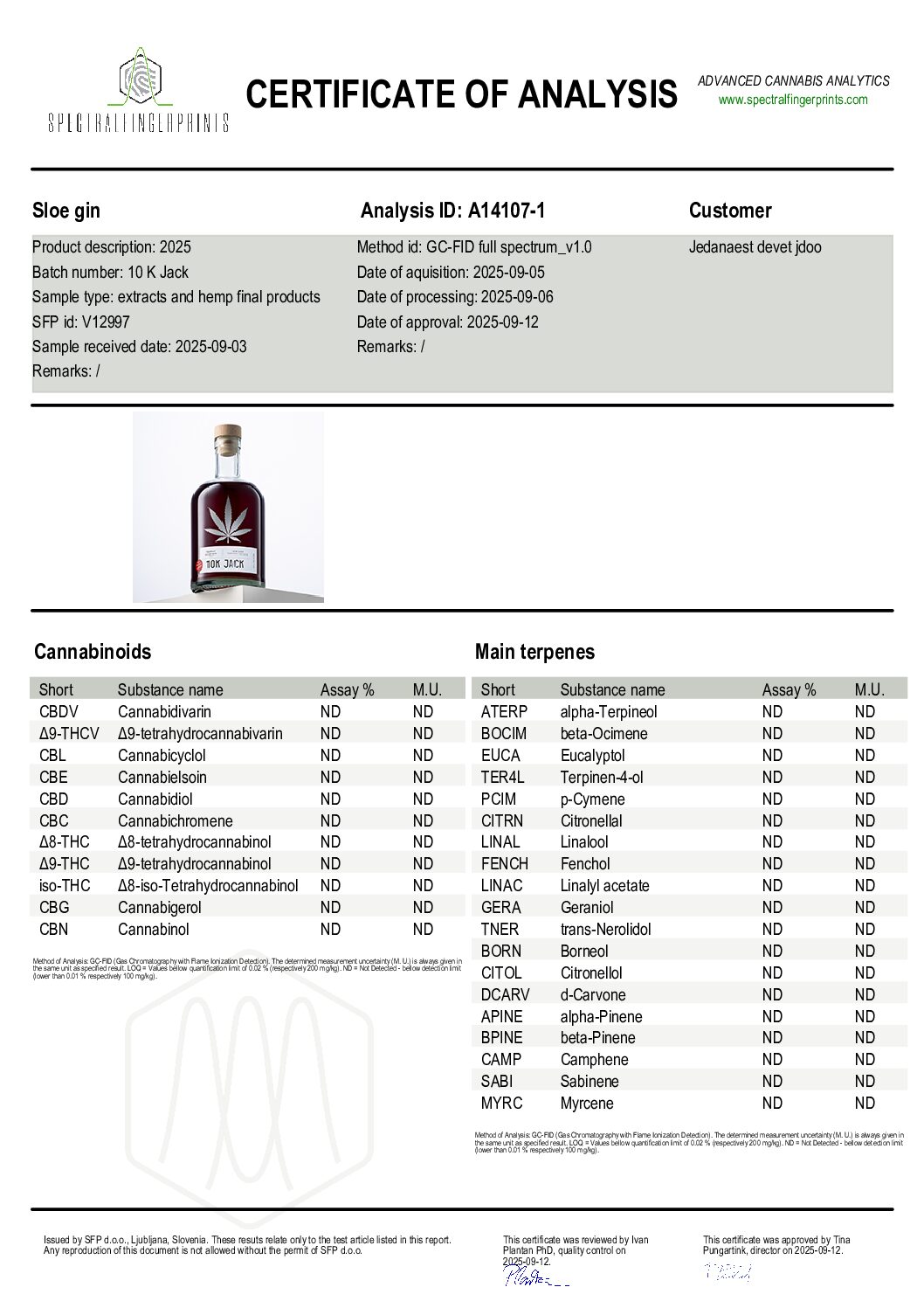 Certifikat 10K Jack Dry Gin