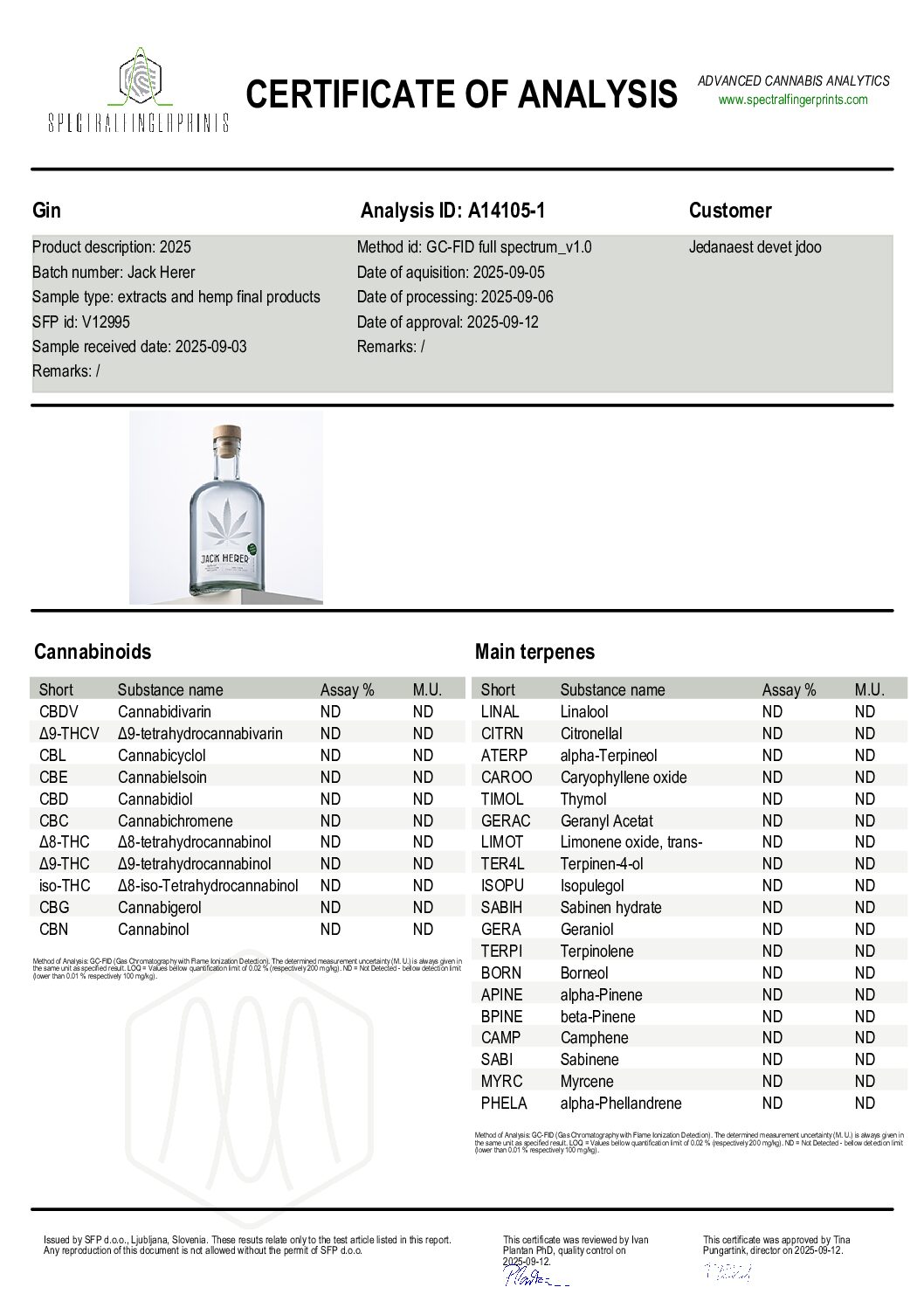 Certifikat Jack Herer Dry Gin