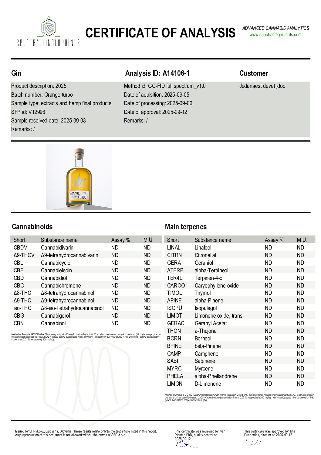 Certifikat Orange Turbo Dry Gin