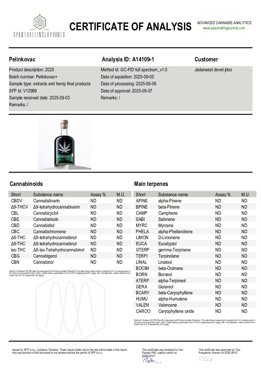 Certifikat Pelinkovac+