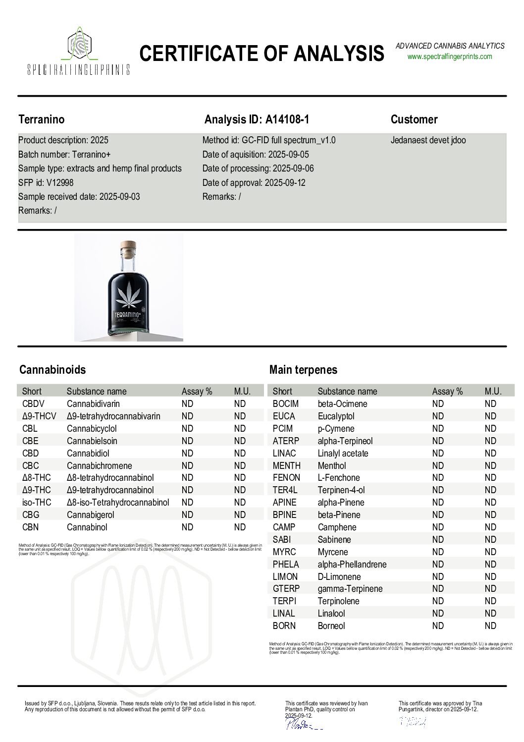 Certifikat Terranino+